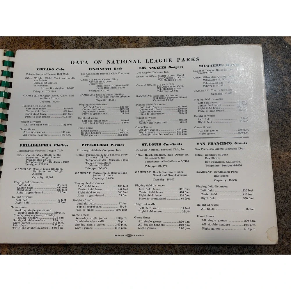 N/A vintage 1961